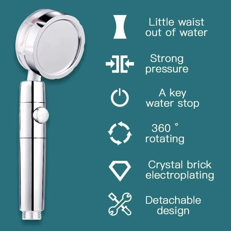High Pressure Shower Head Rainfall Water Saving 360 Rotating Twin Turbo Propeller Fan Showerhead Bathroom Accessories